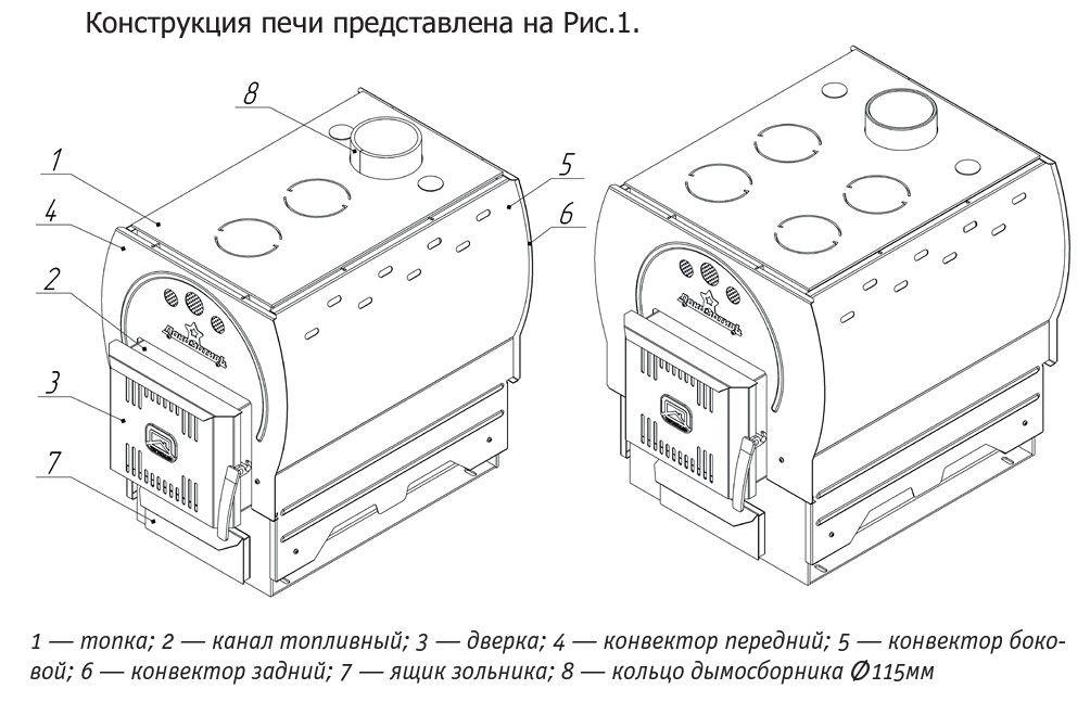 Печь отопительная OGNIVO Угольная (4 мм, чугунная конфорка, евгенийсидихин.рф ) | Главпечьторг