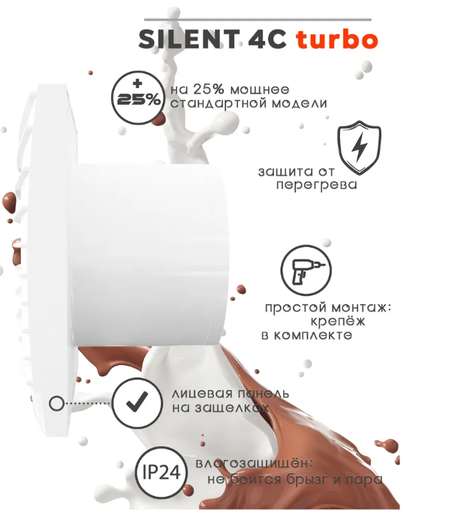 Осевой вытяжной вентилятор с обратным клапаном DICITI SILENT 4C TURBO ...