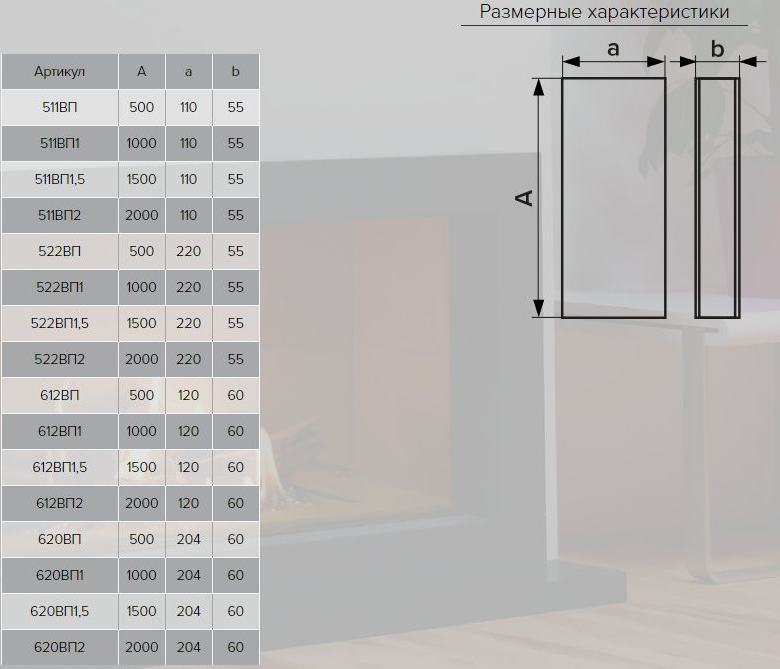 Артикул характеристика. Воздуховод плоский 612вп1.