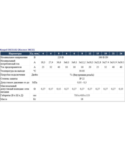 4elementsCazan electric 6 kW Kospel EKCO.R2-06, изображение 5