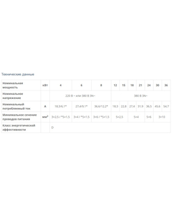 4elementsCazan electric 12 kW Kospel EKCO.LN2M-12, изображение 4