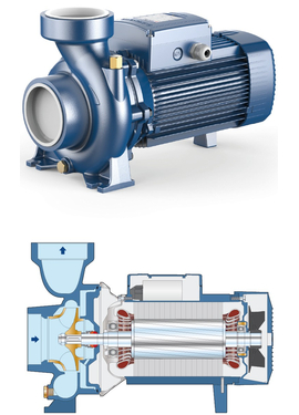 4elementsЦентробежный насос Pedrollo HF 30B 5,5 kW