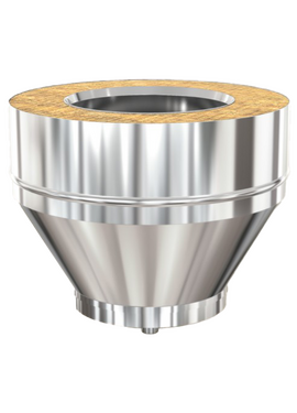 4elementsЗаглушка-сэндвич c конденсатосбором Теплодар Профи D150/200