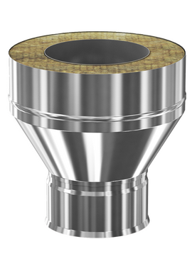 Заглушка-сэндвич верхняя Теплодар D200x280