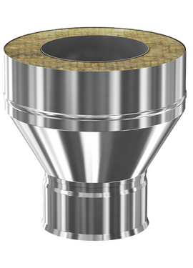 Заглушка-сэндвич нижняя Теплодар Профи D150x200