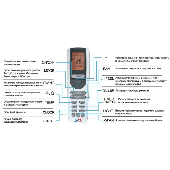 Кондиционер инверторный Cooper&Hunter Alpha Inverter WiFi R32 CH-S09FTXE-NG WI-FI, 25 -30м2, изображение 2