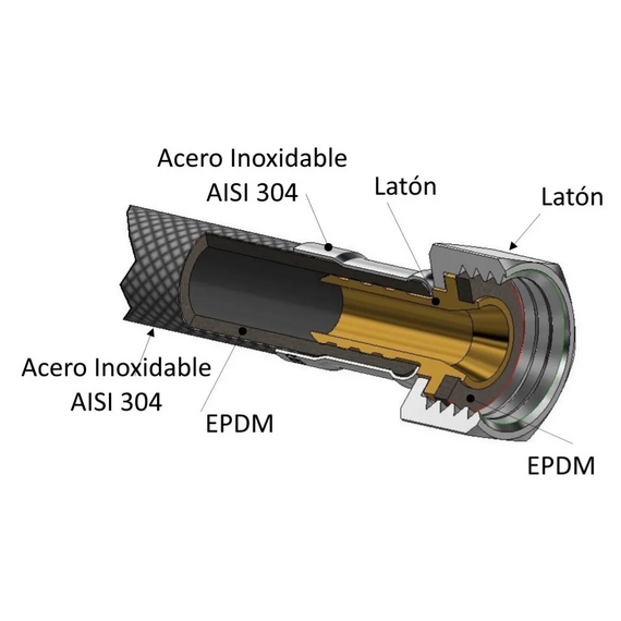 4elementsRacord flexibil apa dn 13 1/2 x 1/2 FF 70 cm Genebre, изображение 3