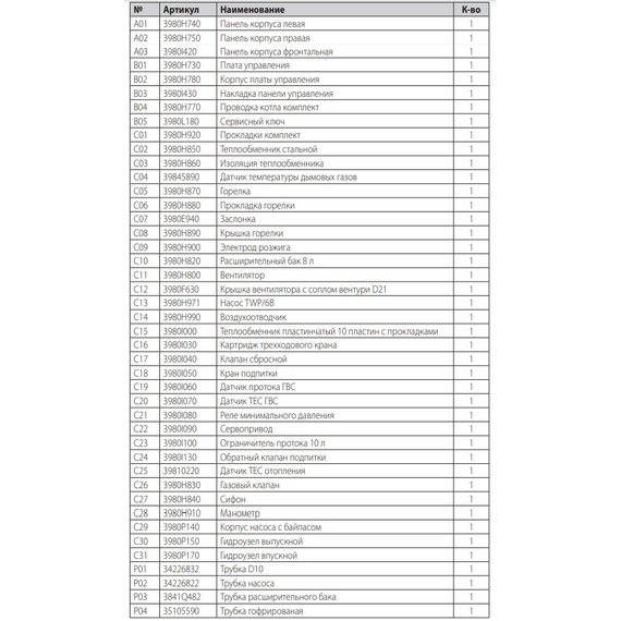 4elementsCazan cu condensare pe gaz BLUEHELIX TECH RRT 30 H (WF) (doar incalzire) Ferroli, изображение 2