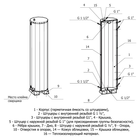 Гидроразделитель ЕГР 200У ТЕПЛОДАР, изображение 4