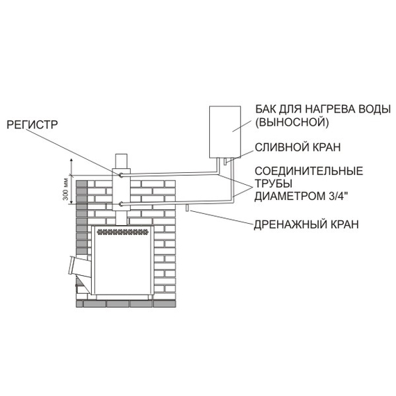 Бак ПАРУС 60РГ 345х615х325 ТЕПЛОДАР, изображение 2