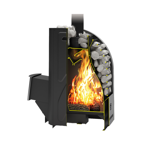 Печь для бани Теплодар КАСКАД-18 ЛП 18 kW, изображение 4