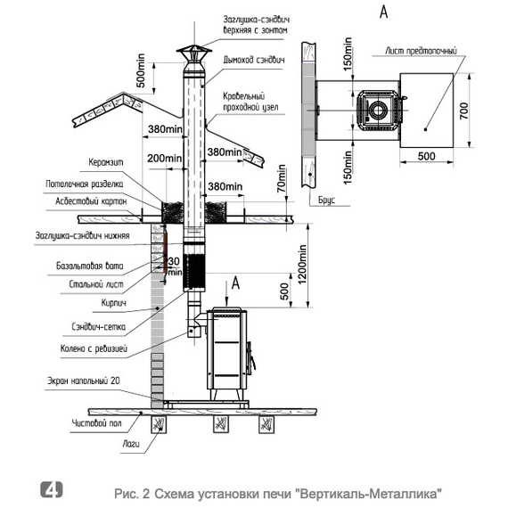 Отопительно-варочная печь-камин Теплодар ВЕРТИКАЛЬ Металлика 12 kW, изображение 5