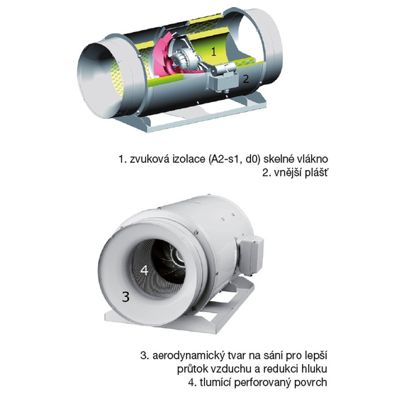 4elementsVentilator TD1300/250SILENT cu timer, ultraincet,d.250, изображение 4