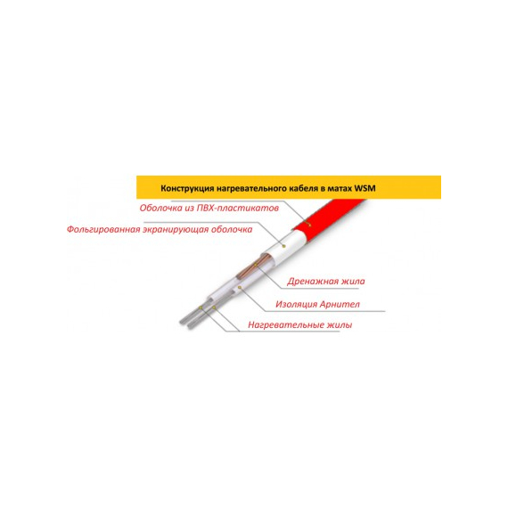 4elementsCovoras de incalzire "Warmstad" WSM 100 W / 0,65 mp, изображение 3