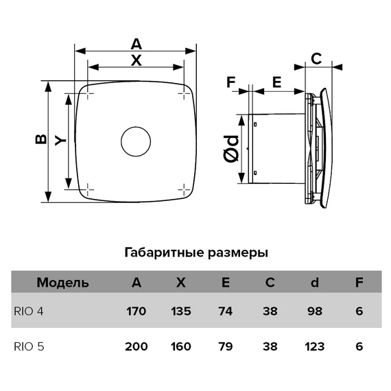 Дизайнерский вытяжной вентилятор с обратным клапаном Diciti RIO 4C D98 Ivory, изображение 5