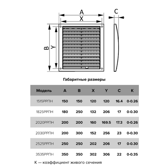 4elementsGrila ventilatie exterioara ASA-plastic reglabila Era 15x15 White, изображение 5