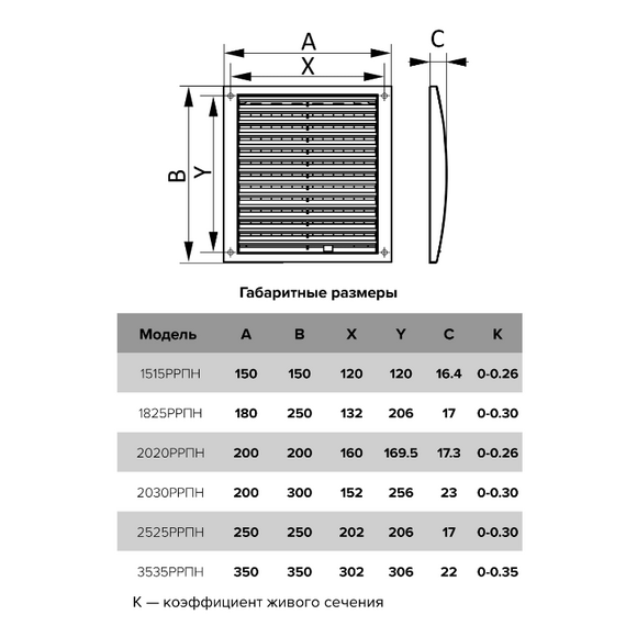 Вытяжная вентиляционная решетка наружная ASA-пластик регулируемая Mistral 20x30 White, изображение 5