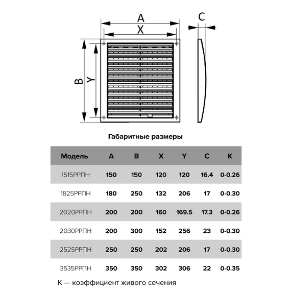 Вытяжная вентиляционная решетка наружная ASA-пластик регулируемая Mistral 25x25 White, изображение 5