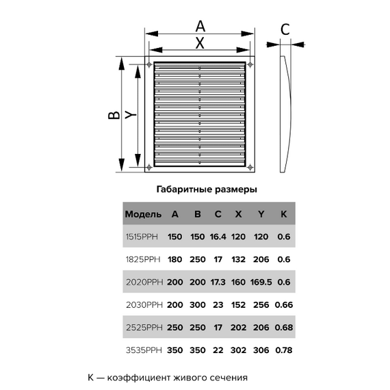 4elementsGrila ventilatie exterioara ASA-plastic Era 25x25 White, изображение 5