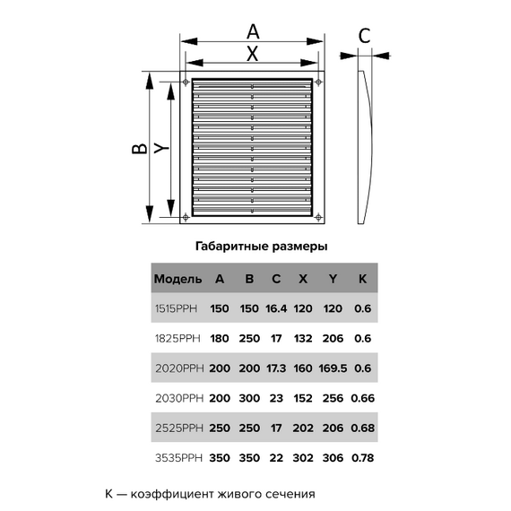 4elementsGrila ventilatie exterioara ASA-plastic Era 35x35 White, изображение 5