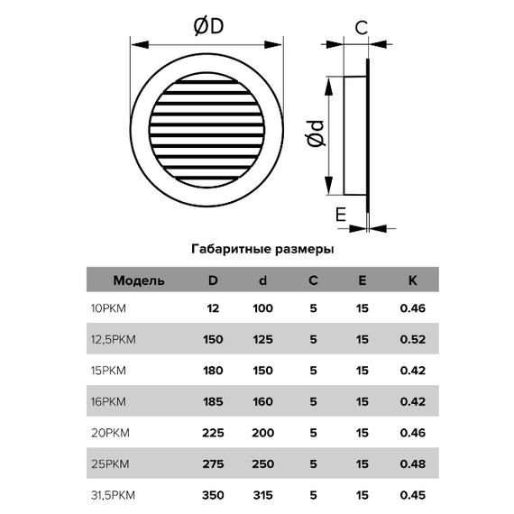 Круглая вытяжная вентиляционная решетка наружная с фланцем Mistral Street Line D125 Aluminium, изображение 5
