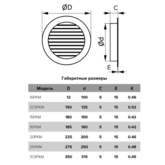 Круглая вытяжная вентиляционная решетка наружная с фланцем Mistral Street Line D200 Aluminium, изображение 5