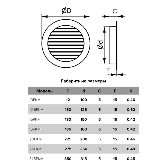 Круглая вытяжная вентиляционная решетка наружная с фланцем Mistral Street Line D250 Aluminium, изображение 5