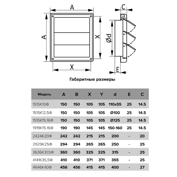 4elements1919E15.16O-Grila de ventilatie cu jaluzele automate 19o19 a.150/160, изображение 6