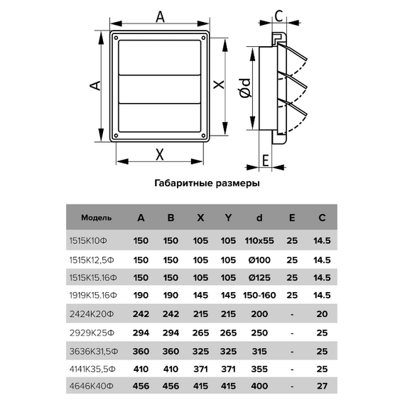 4elements1515E10Oser -Grila de ventilatie cu jaluzele automate 15o15 a.100 Era, изображение 6