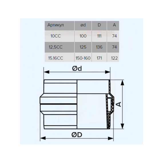 4elementsColector de condens pentru tub ventilatie Era 12,5CC D125, изображение 4
