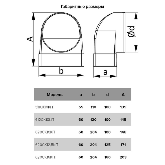 Соединитель угловой плоского воздуховода с круглым Mistral 6х20 D150, изображение 4