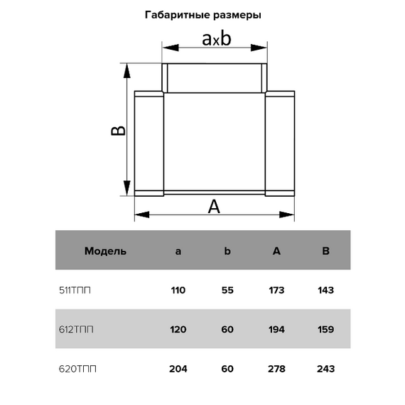 4elementsTeu ventilatie plat Era 612OII 6o12, изображение 7