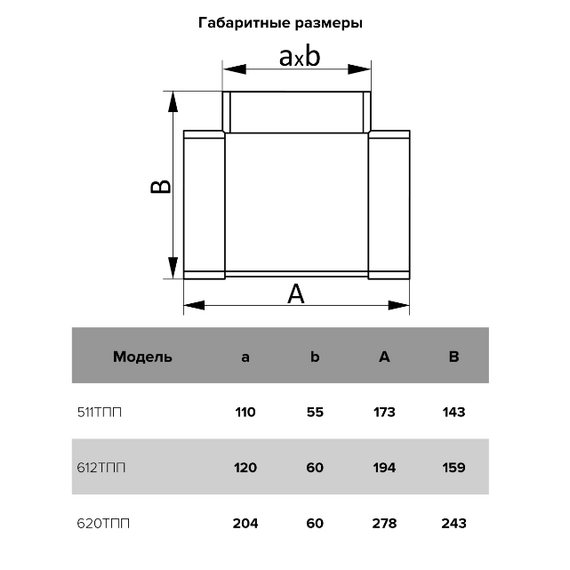 Вентиляционный тройник плоский Mistral 6х20, изображение 7