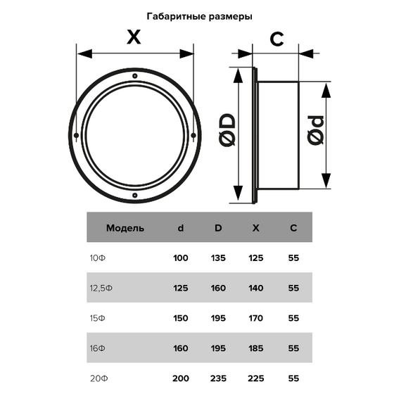 4elementsFlansa din plastic pentru ventilatie Era 12,5O D125, изображение 5