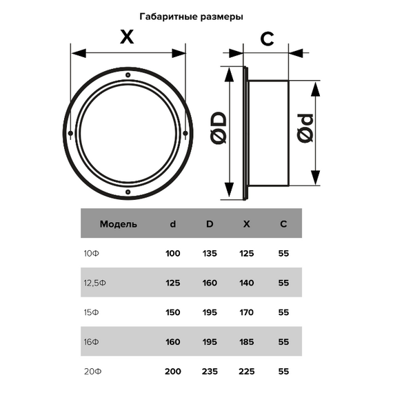 4elementsFlansa din plastic pentru ventilatie Era 16O D160, изображение 5