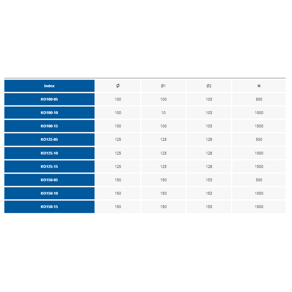4elementsTub ventilatie rotund din PVC Awenta KO125-15 D125 (1,5m), изображение 5