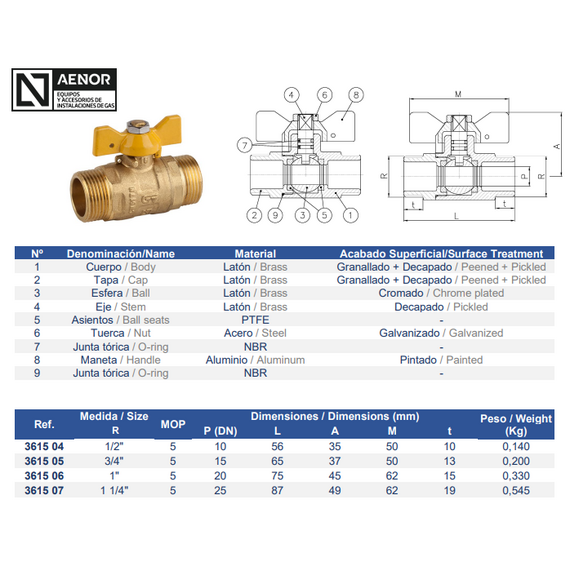 4elementsШаровый кран для газа бабочка 3/4" MM Genebre, изображение 2