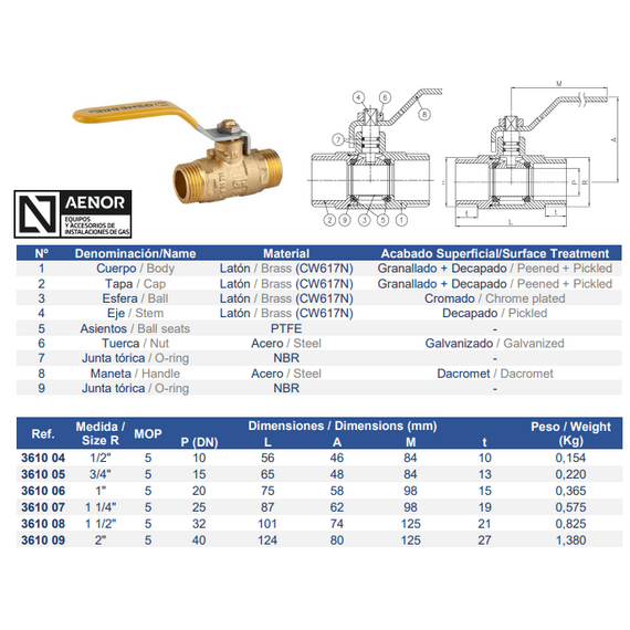 4elementsШаровый кран для газа ручка 3/4" MM Genebre, изображение 2