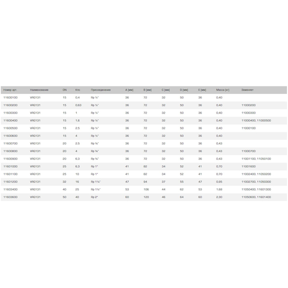 4elementsVRG131 Смесительный клапан DN40, Kvs=25 Rp.1 1/2" F, Tmax: +110 C ESBE, изображение 2