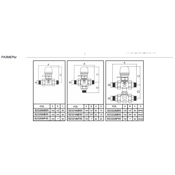 4elementsТрёхходовой кран для тёплого пола ICMA 3/4, изображение 3