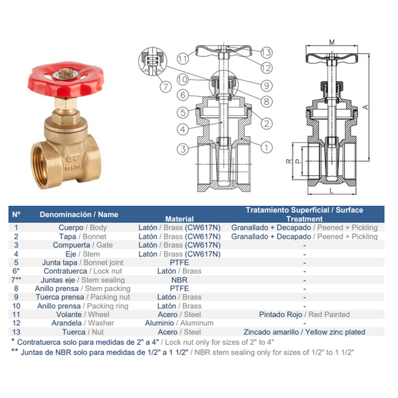 Клапан запорный  1/2" Genebre, изображение 2