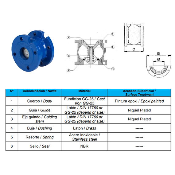 4elementsДисковый обратный клапан с фланцами 5" Genebre, изображение 2