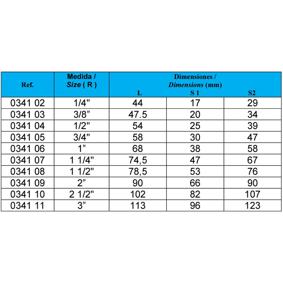 4elementsАмериканка нержавейка 3/4 FM Genebre, изображение 2
