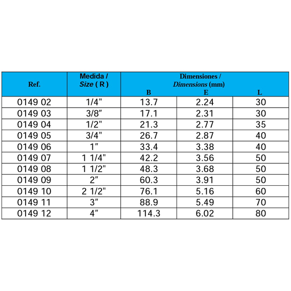 Бочонок под приварку нержавейка 3/4''  Genebre, изображение 2