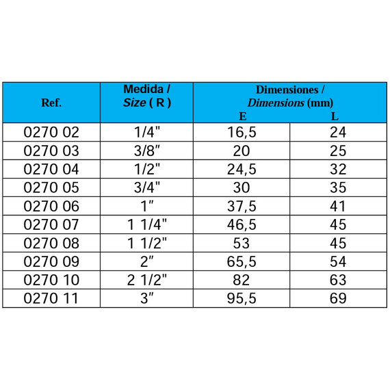 4elementsМуфта нержавейка 3/4 FF (304) Genebre, изображение 2