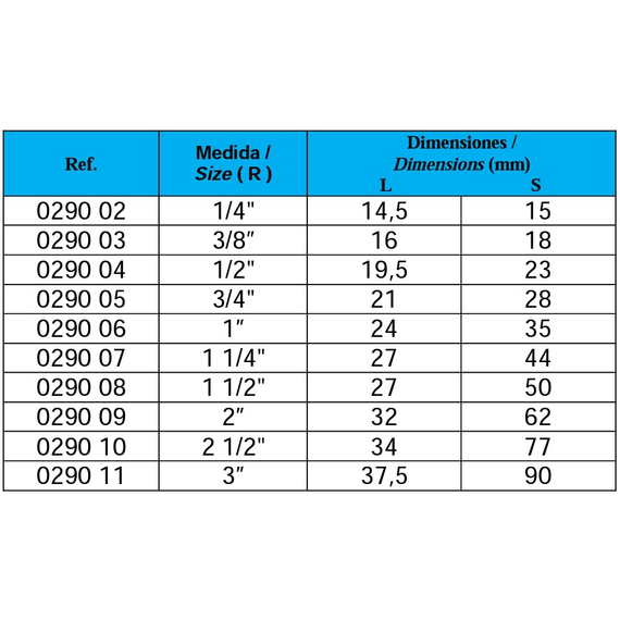 Заглушка нержавейка 1 M Genebre, изображение 2
