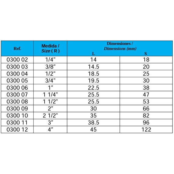 Заглушка нержавейка 3/4 F Genebre, изображение 2