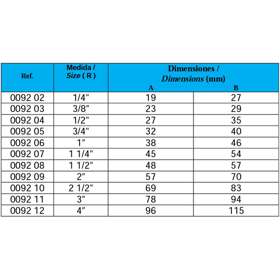 Отвод нержавейка 1/2 FM Genebre, изображение 2