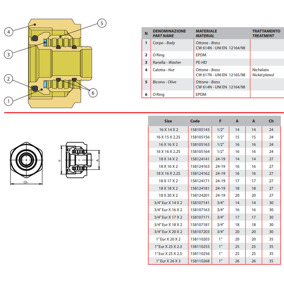Герпекс 16х2,00 (соед.3/4'') евроконус IVR, изображение 2