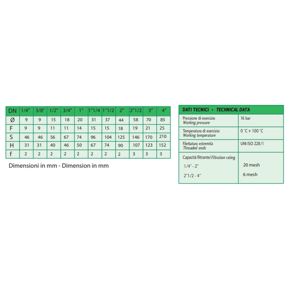 Фильтр грязевик 1/2 под пломбу IVR, изображение 3